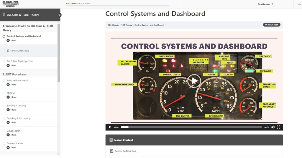 control system dashboard